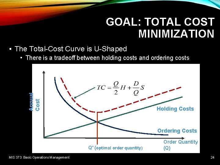 GOAL: TOTAL COST MINIMIZATION • The Total-Cost Curve is U-Shaped Annual Cost • There