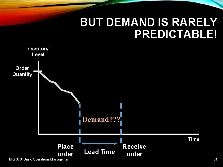 BUT DEMAND IS RARELY PREDICTABLE! Inventory Level Order Quantity Demand? ? ? Time Place