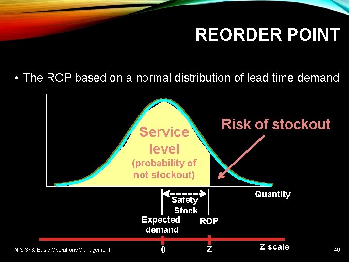 REORDER POINT • The ROP based on a normal distribution of lead time demand