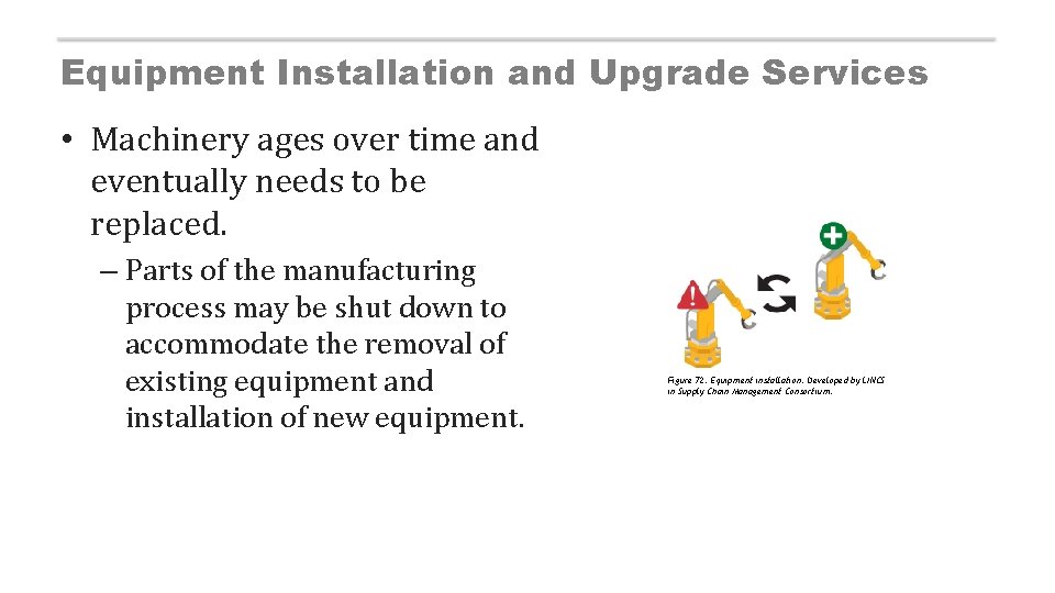 Equipment Installation and Upgrade Services • Machinery ages over time and eventually needs to