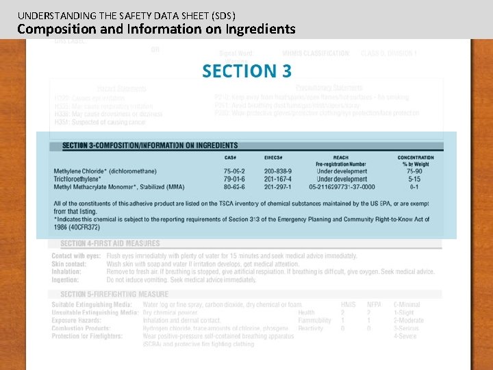 UNDERSTANDING THE SAFETY DATA SHEET (SDS) Composition and Information on Ingredients 