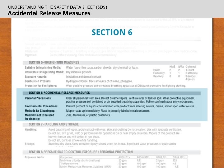 UNDERSTANDING THE SAFETY DATA SHEET (SDS) Accidental Release Measures 