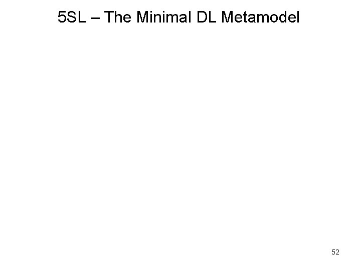 5 SL – The Minimal DL Metamodel 52 