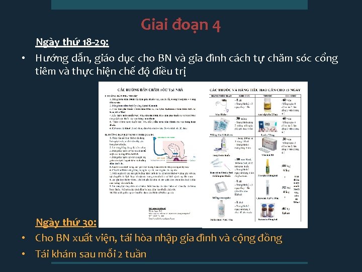 Giai đoạn 4 Ngày thứ 18 -29: • Hướng dẫn, giáo dục cho BN