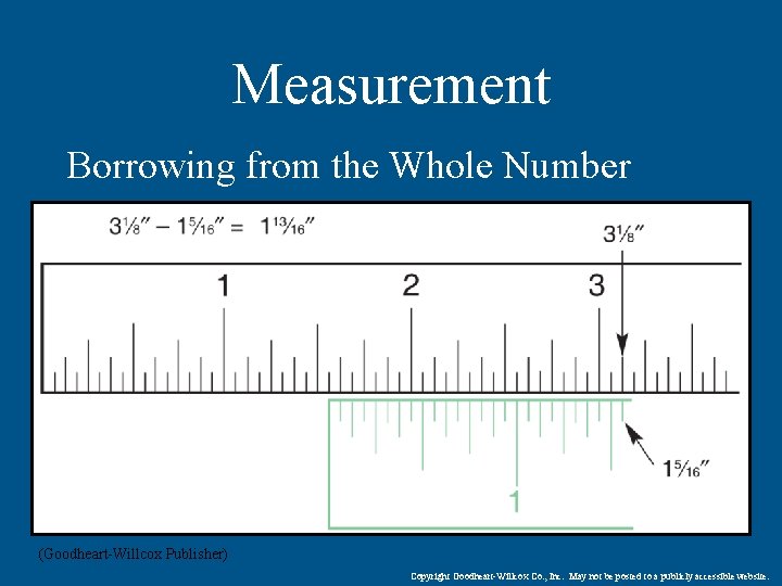 Measurement Borrowing from the Whole Number (Goodheart-Willcox Publisher) Copyright Goodheart-Willcox Co. , Inc. May