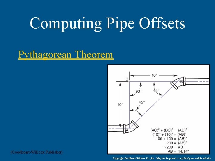 Computing Pipe Offsets Pythagorean Theorem (Goodheart-Willcox Publisher) Copyright Goodheart-Willcox Co. , Inc. May not