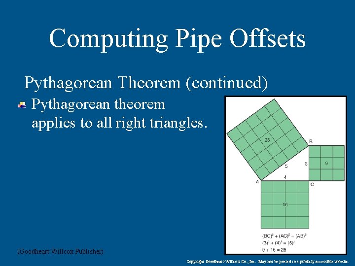 Computing Pipe Offsets Pythagorean Theorem (continued) Pythagorean theorem applies to all right triangles. (Goodheart-Willcox