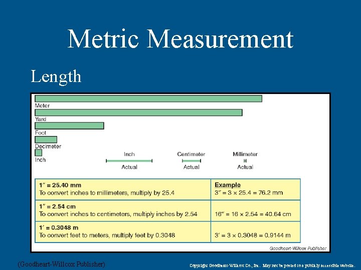 Metric Measurement Length (Goodheart-Willcox Publisher) Copyright Goodheart-Willcox Co. , Inc. May not be posted