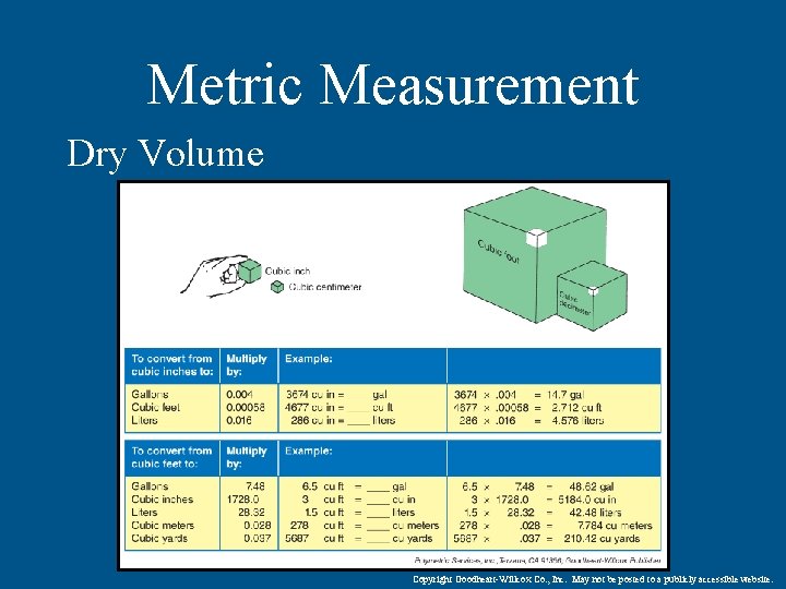 Metric Measurement Dry Volume Copyright Goodheart-Willcox Co. , Inc. May not be posted to