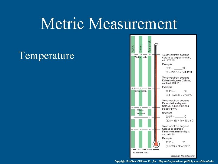 Metric Measurement Temperature Copyright Goodheart-Willcox Co. , Inc. May not be posted to a