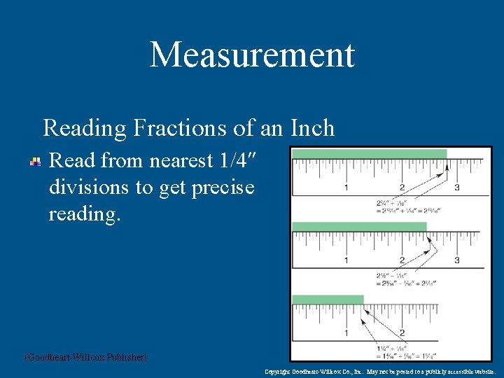 Measurement Reading Fractions of an Inch Read from nearest 1/4 divisions to get precise