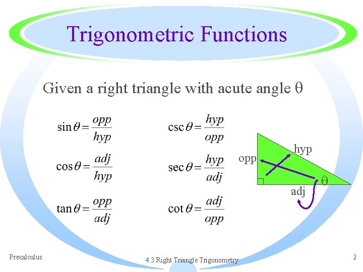 Trigonometric Functions Given a right triangle with acute angle opp hyp adj Precalculus 4.