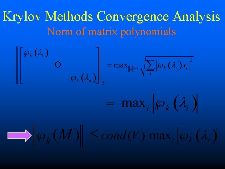 Krylov Methods Convergence Analysis Norm of matrix polynomials 