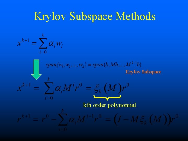 Krylov Subspace Methods Krylov Subspace kth order polynomial 