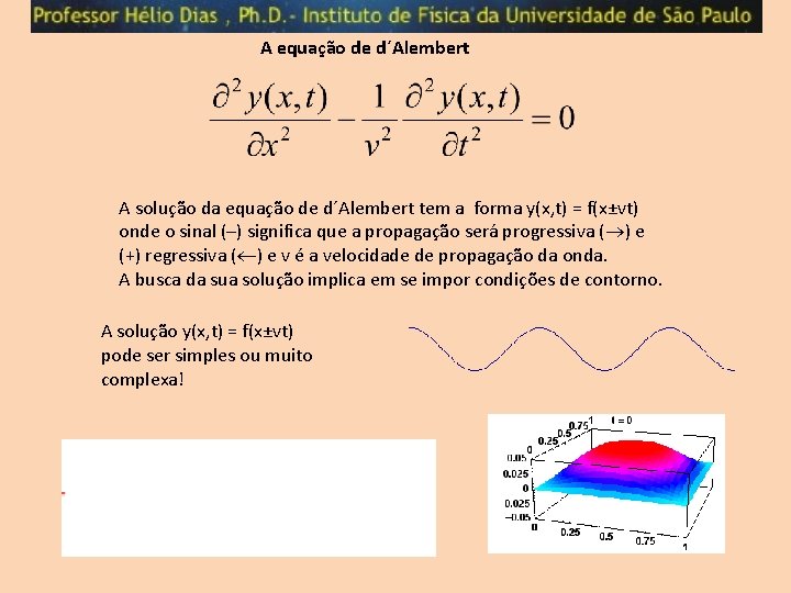 A equação de d´Alembert A solução da equação de d´Alembert tem a forma y(x,