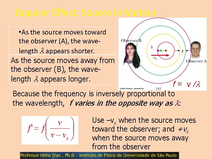 Doppler Effect, Source in Motion • As the source moves toward the observer (A),