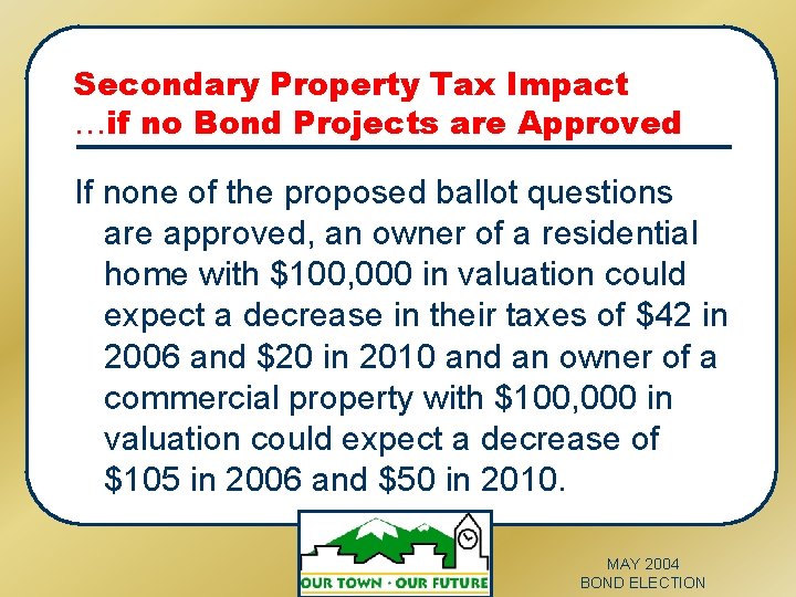 Secondary Property Tax Impact …if no Bond Projects are Approved If none of the