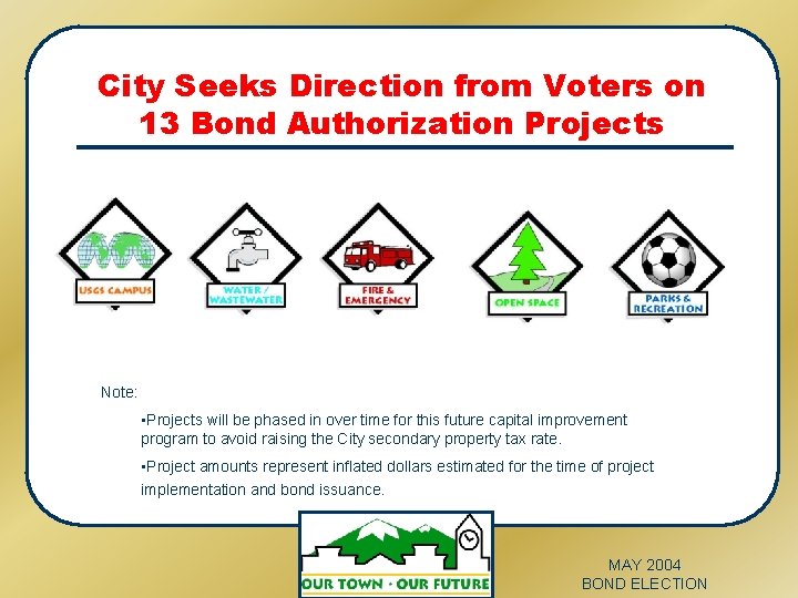 City Seeks Direction from Voters on 13 Bond Authorization Projects Note: • Projects will