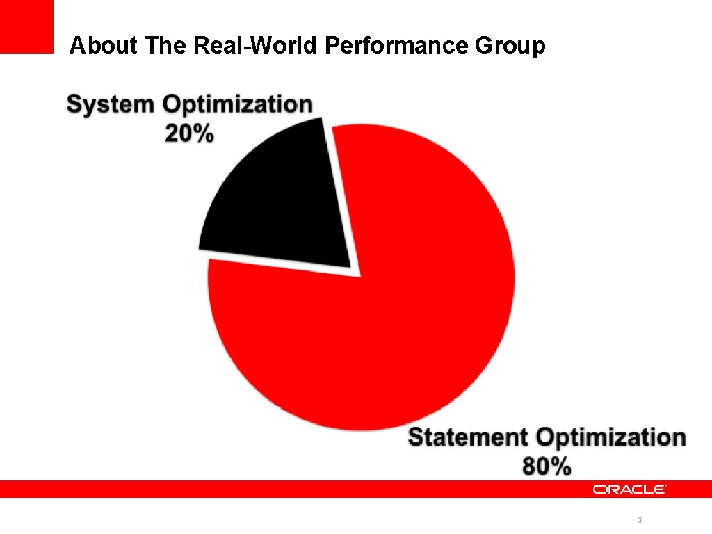 About The Real-World Performance Group 3 About The Real-World Performance Group 3
