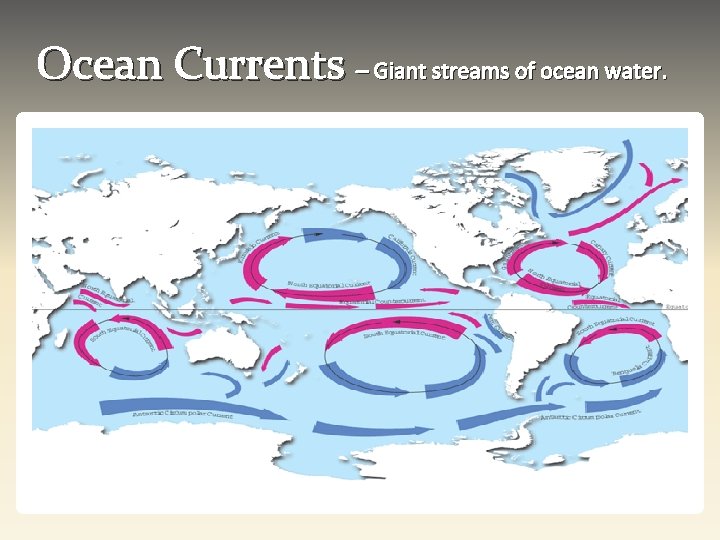 Ocean Currents – Giant streams of ocean water. 