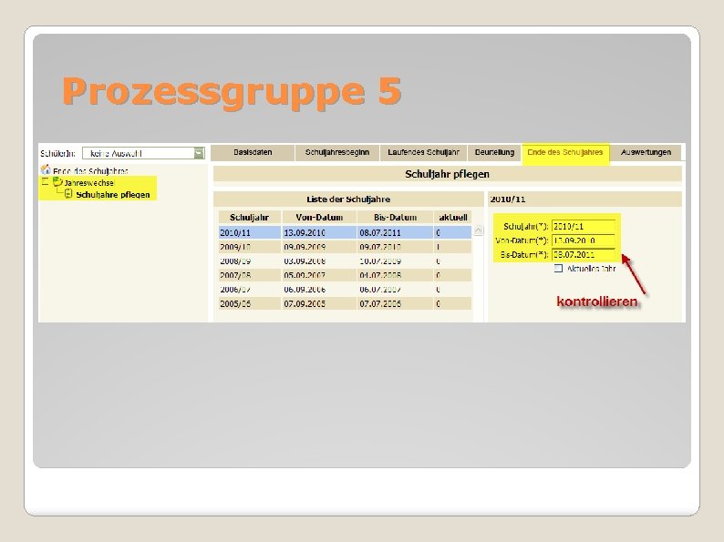 Prozessgruppe 5 