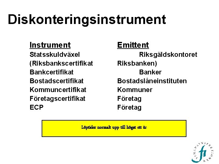 Diskonteringsinstrument Instrument Emittent Statsskuldväxel (Riksbankscertifikat Bankcertifikat Bostadscertifikat Kommuncertifikat Företagscertifikat ECP Riksgäldskontoret Riksbanken) Banker Bostadslåneinstituten