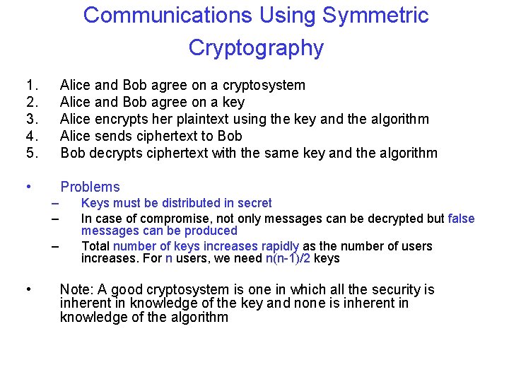 Communications Using Symmetric Cryptography 1. 2. 3. 4. 5. Alice and Bob agree on
