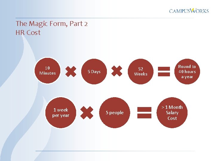 The Magic Form, Part 2 HR Cost 10 Minutes 1 week per year 52
