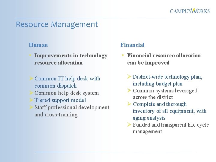 Resource Management Human Financial • Improvements in technology resource allocation • Financial resource allocation