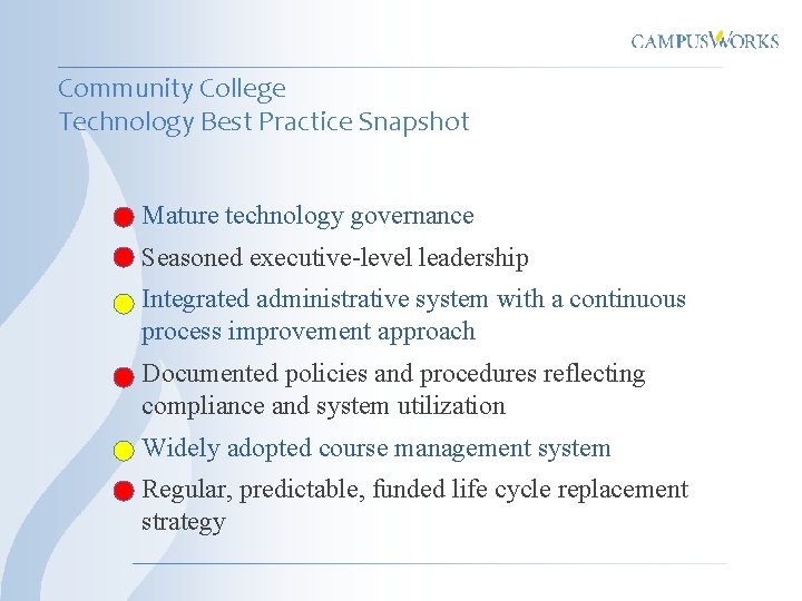 Community College Technology Best Practice Snapshot Mature technology governance Seasoned executive-level leadership Integrated administrative