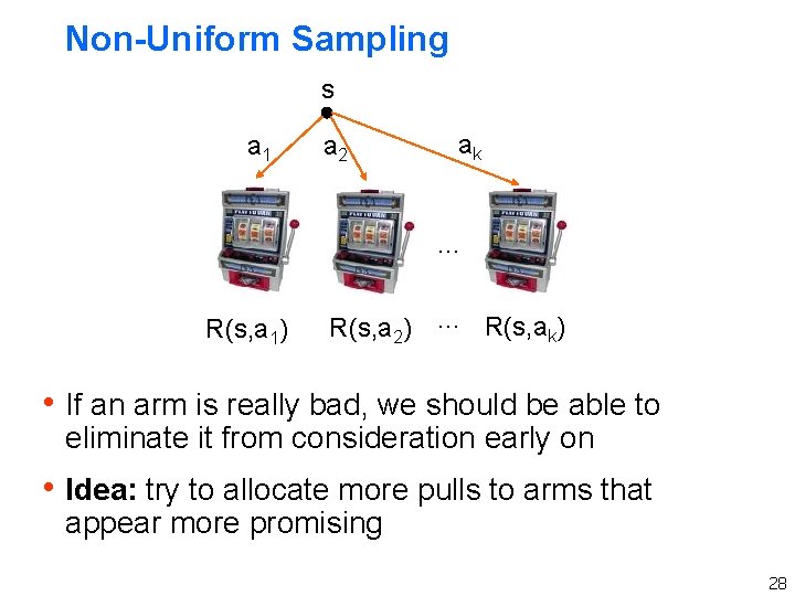 Non-Uniform Sampling s a 1 a 2 ak … R(s, a 1) R(s, a