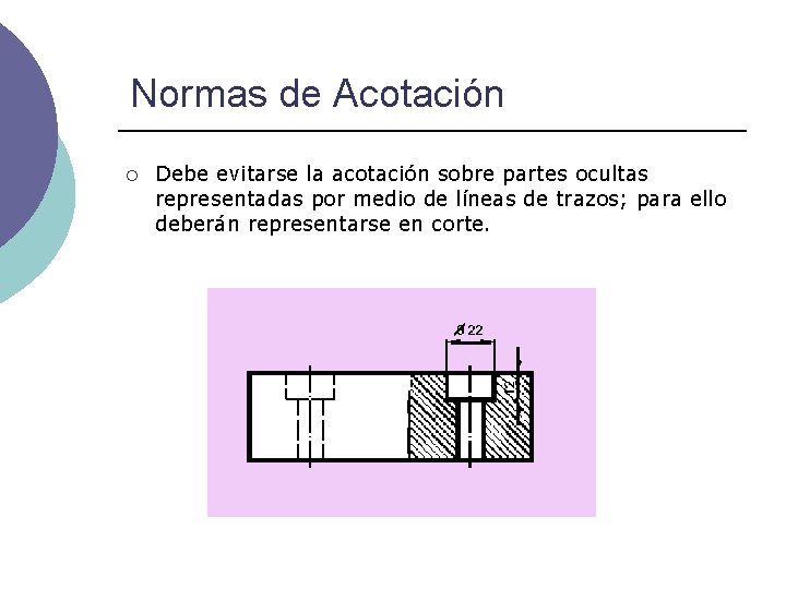 Normas de Acotación ¡ Debe evitarse la acotación sobre partes ocultas representadas por medio