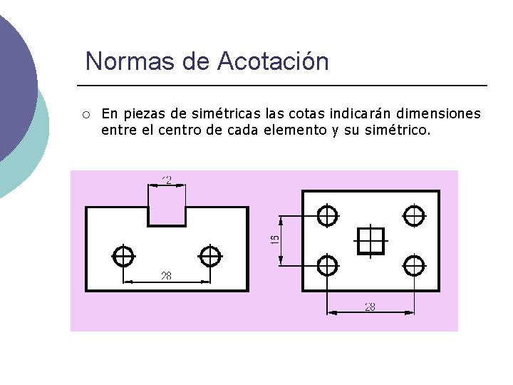 Normas de Acotación ¡ En piezas de simétricas las cotas indicarán dimensiones entre el