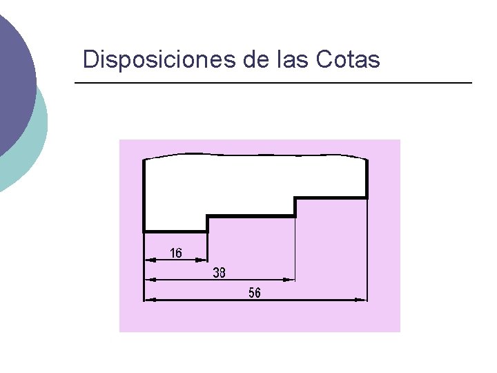 Disposiciones de las Cotas 