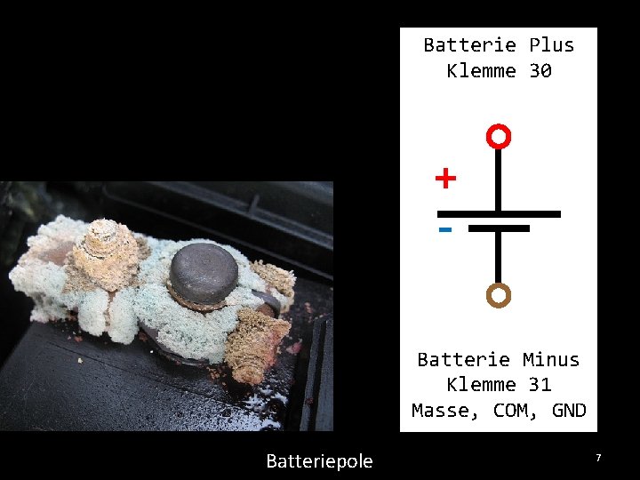 Batterie Plus Klemme 30 + Batterie Minus Klemme 31 Masse, COM, GND Batteriepole 7