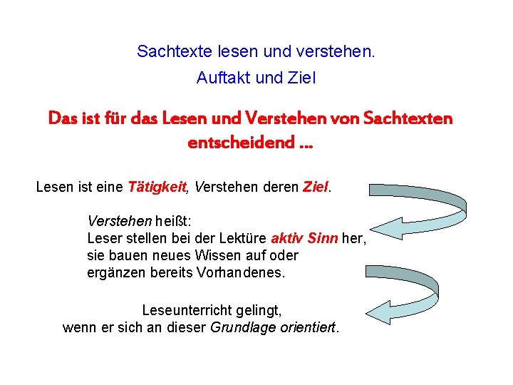 Sachtexte lesen und verstehen. Auftakt und Ziel Das ist für das Lesen und Verstehen