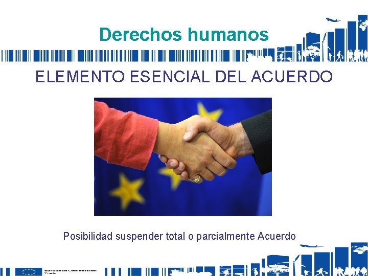 Derechos humanos ELEMENTO ESENCIAL DEL ACUERDO Posibilidad suspender total o parcialmente Acuerdo 