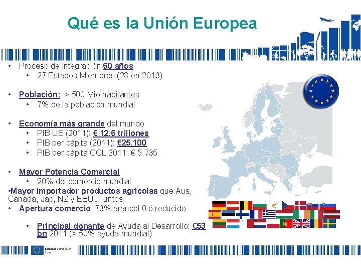 Qué es la Unión Europea • Proceso de integración 60 años • 27 Estados