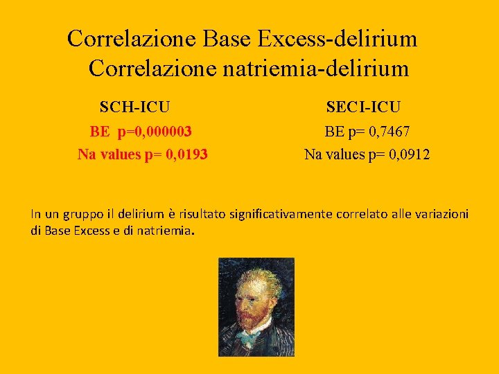 Correlazione Base Excess-delirium Correlazione natriemia-delirium SCH-ICU BE p=0, 000003 Na values p= 0, 0193