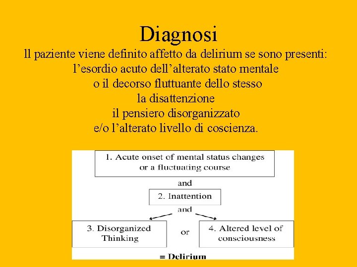 Diagnosi ll paziente viene definito affetto da delirium se sono presenti: l’esordio acuto dell’alterato