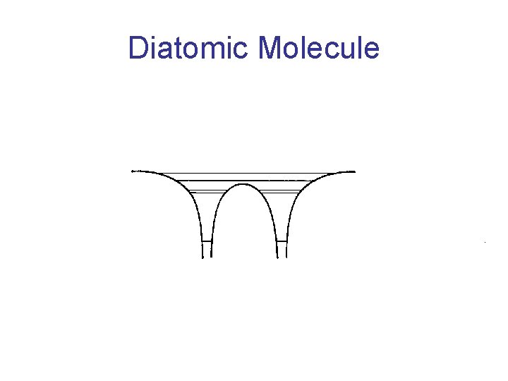 Diatomic Molecule 