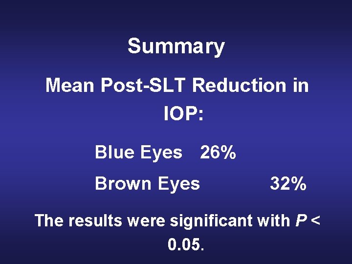 Summary Mean Post-SLT Reduction in IOP: Blue Eyes 26% Brown Eyes 32% The results