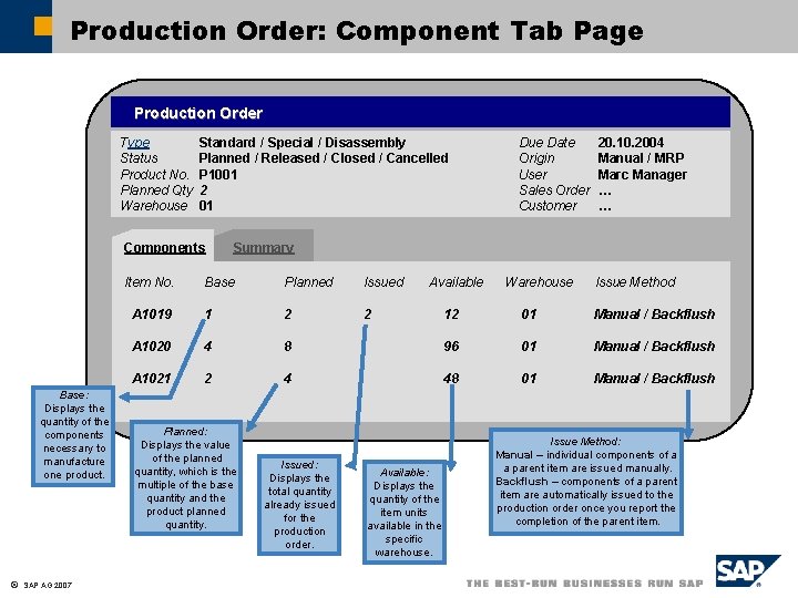 Production Order: Component Tab Page Production Order Type Status Product No. Planned Qty Warehouse