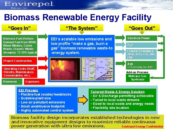 Biomass Renewable Energy Facility “Goes In” Biomass Fuel (Refuse Derived Fuel from MSW, Wood