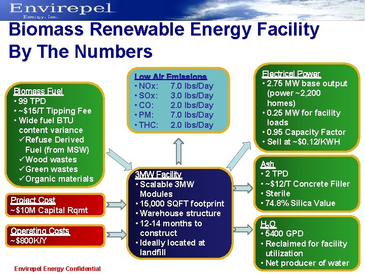 Biomass Renewable Energy Facility By The Numbers Biomass Fuel • 99 TPD • ~$15/T