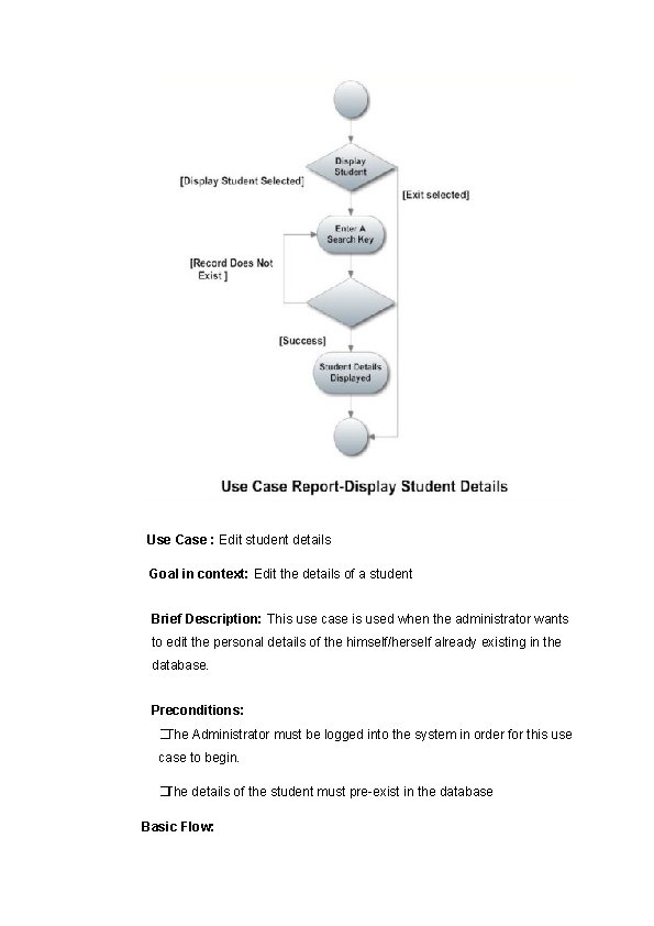 Use Case : Edit student details Goal in context: Edit the details of a