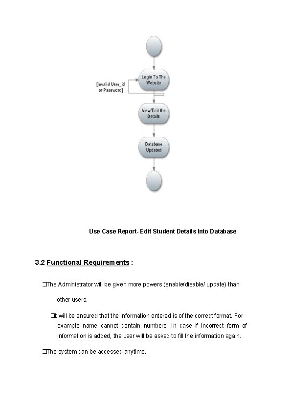 Use Case Report- Edit Student Details Into Database 3. 2 Functional Requirements : �The