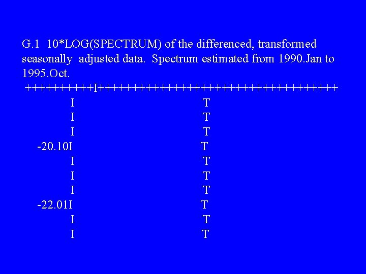 G. 1 10*LOG(SPECTRUM) of the differenced, transformed seasonally adjusted data. Spectrum estimated from 1990.