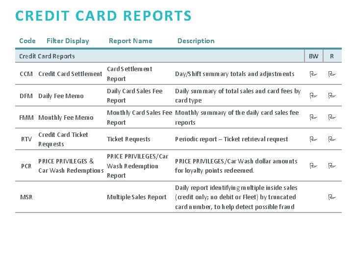 CREDIT CARD REPORTS Code Filter Display Report Name Description Credit Card Reports BW R