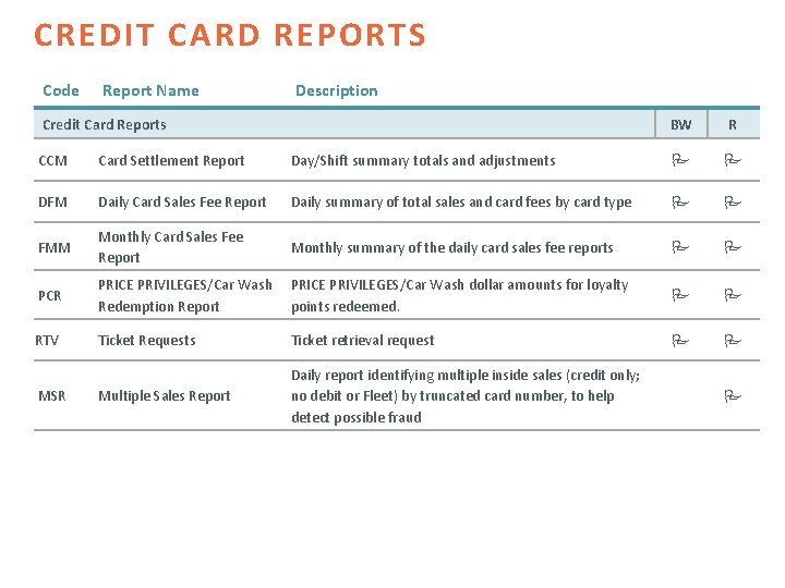 CREDIT CARD REPORTS Code Report Name Description Credit Card Reports BW R CCM Card